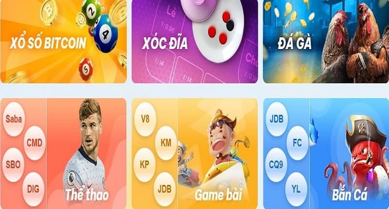Sảnh thể thao hấp dẫn với nhiều kèo cược